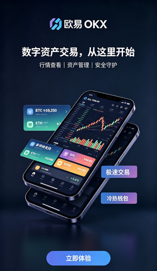 行情分析与理财